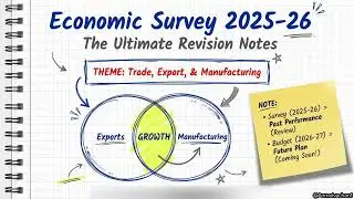 Economic survey 2025-26