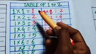 Maths tables | Table of 1 to 2 | Table of zero | बच्चों के लिए पहाड़ा गिनती| @edukinowteach