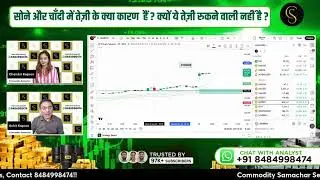MCX Silver Analysis 29 Jan 2026