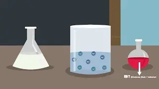Hardness of Water | EDTA & EBT Treatment | Boiler Corrosion