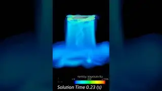 ToroidalPropeller CFD Simulation Result