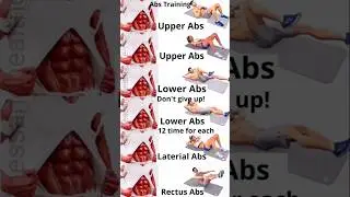 Effective Fullbody Exercises 🔥💯✅ #shortsvideo #workout #fitness #exercise #short