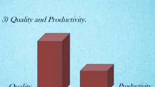 Social Media Optimization Services
