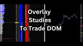 How To Overlay Studies | Sierra Chart DOM