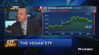 A vegan ETF just launched, but its holdings may surprise you