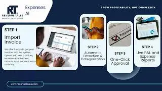 How professionals automatically organize invoices with Expenses AI by Revenue Tales