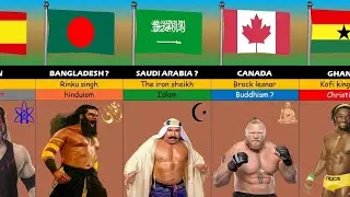 Wwe wrestlers religion from different countries