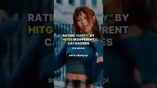 Rating HITGS HAPPY in different catagories #hitgs #staybangtan @HITGS_offcl