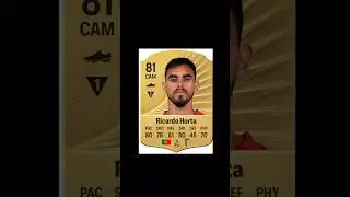 EA FC 26 SC Braga Ratings Predictions!