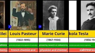Top 10 famous scientists and their contributions to the world