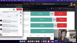Reviewing Meta's Llama 3 Release | Will it make you 10x? | @jaredthecoder stream