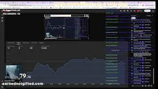 The Litecoin Story, 24/7, TA, FA, Macro Musical, Charts and Market Talk @ 7PM EST