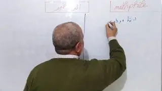 MathPhile شرح شامل لدرس الترتيب والعمليات