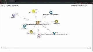 sigma2stix [NEW FEATURE]: MITRE ATT&CK and NVD CVE enrichment