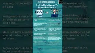KNOW SERIES - Artificial Intelligence Vs Human Intelligence