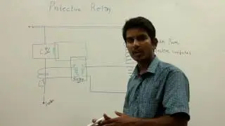 Protective Relay In Power System