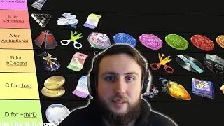 Star Rail Curios Tier List