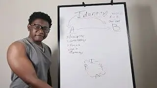 20 y/o explains why identity = discipline