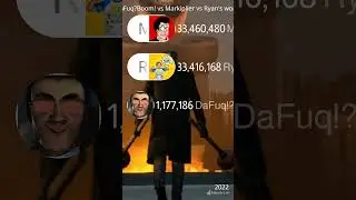 DaFuqBoom vs Markiplier vs Ryans world sub count history