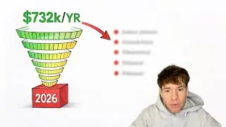 I’m building a $732k/yr biz in 2026