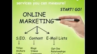 Click Magick| Affiliate Marketing| Tracking software| Online marketing campaigns|
