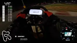 &Delta;&Iota;&Chi;&Rho;&Omicron;&Nu;&Omicron; kart 125cc - RaceBox Mini | JIMMYBOY