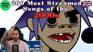 NymN reacts to music: Top 200 Most Streamed Songs Of The 2000s (Spotify) 2000 - 2009