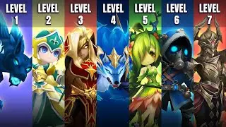 Summoners War - The 7 Levels of Speed Teams
