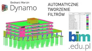 DYNAMO - Automatyczne tworzenie filtrów