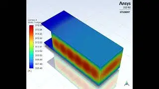 Battery Thermal Management animation (Heat pipe +PCM)