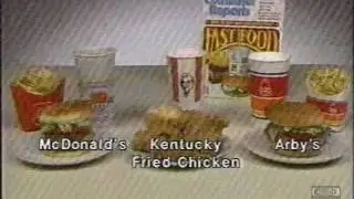 Consumer Reports | Television Commercial | 1991