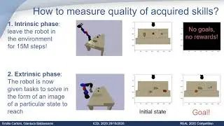REAL 2020 &ndash; Robot open Ended Autonomous Learning competition
