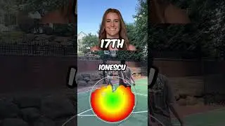 Это самый горячий игрок WNBA 👀🔥😮&zwj;💨 #баскетбол #злодей