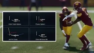 THIS IS A CHEAT CODE! Best Offense in Madden NFL 26 FREE COMMANDERS E-BOOK! Best Plays