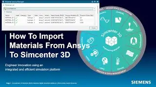 How To Import Materials From Ansys To Simcenter 3D