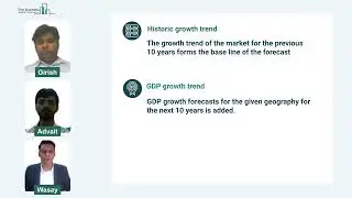 How The Business Research Company&rsquo;s Forecast Are More Accurate