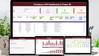 Freelancer KPI Dashboard in Power BI