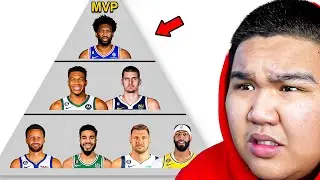 EXPOSING Nick Wright’s NBA Player Pyramid