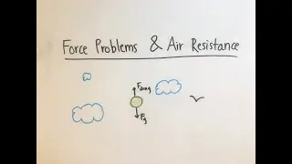 Проблемы силы и сопротивления воздуха (программа AP Physics C)