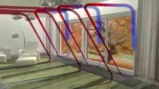 TANGRA FFCU - Underfloor convectors
