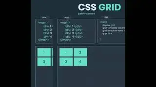 CSS GRID  coding #coding #css #programming #javaprogramming #c #dropdown #html