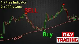 Day Trading Buy/Sell TradingView Indicators: Identify High-Probability Trading Signals
