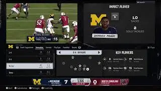 Money league