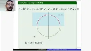 Cours de géométrie riemannienne. Séance 1. Rappels de topologie.