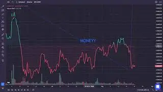 Ecash XEC Crypto Analysis HOT HOT🔥💥