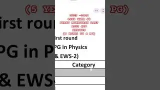 #cuet#2025#cusb#gayaji#physics#admission#list#cutoff#ugpg