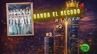 Most Streamed Banda El Recodo Songs on Spotify