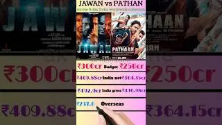 JAWAN vs PATHAN movie 9 day India worldwide collection #shorts #ytshorts #jawan