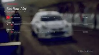 DiRT Rally 2.0 Wales 2:55