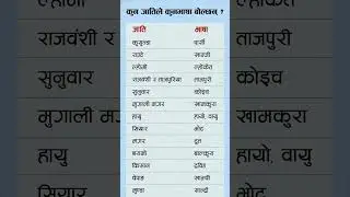 कुन जातिले कुन भाषा बोल्छन् ? #samanyagk #trivia #cast #nepal  #generalknowledge #gkquiz #gkquestion